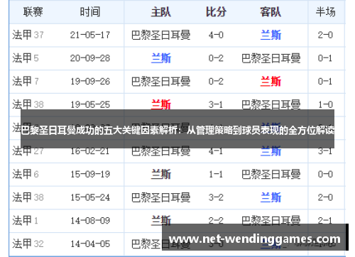 巴黎圣日耳曼成功的五大关键因素解析：从管理策略到球员表现的全方位解读