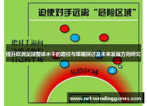 提升欧洲足球整体水平的路径与策略探讨及未来发展方向研究