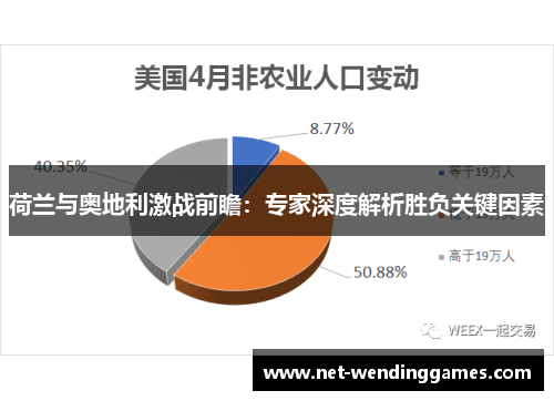 荷兰与奥地利激战前瞻：专家深度解析胜负关键因素