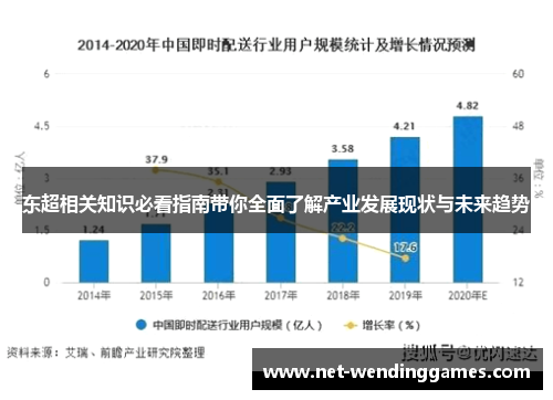 东超相关知识必看指南带你全面了解产业发展现状与未来趋势 东超相关知识必看指南带你全面了解产业发展现状与未来趋势