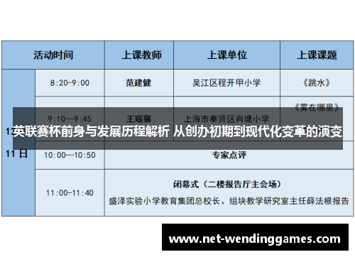 英联赛杯前身与发展历程解析 从创办初期到现代化变革的演变 英联赛杯前身与发展历程解析 从创办初期到现代化变革的演变