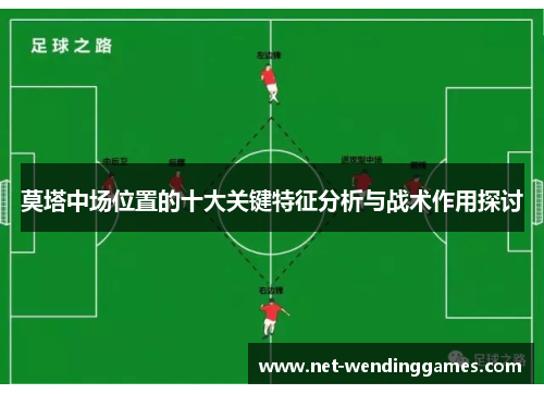 莫塔中场位置的十大关键特征分析与战术作用探讨
