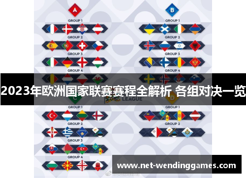 2023年欧洲国家联赛赛程全解析 各组对决一览 2023年欧洲国家联赛赛程全解析 各组对决一览