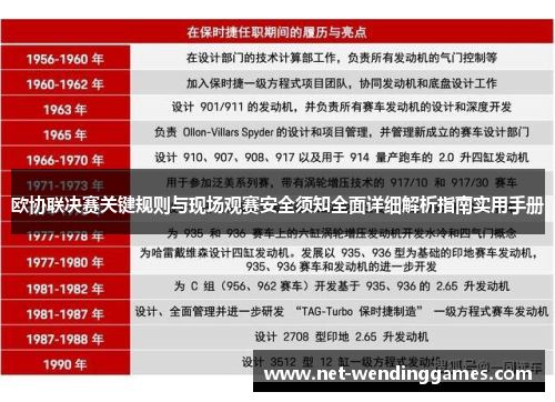 欧协联决赛关键规则与现场观赛安全须知全面详细解析指南实用手册 欧协联决赛关键规则与现场观赛安全须知全面详细解析指南实用手册