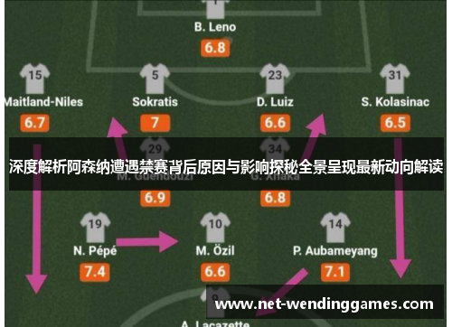 深度解析阿森纳遭遇禁赛背后原因与影响探秘全景呈现最新动向解读 深度解析阿森纳遭遇禁赛背后原因与影响探秘全景呈现最新动向解读