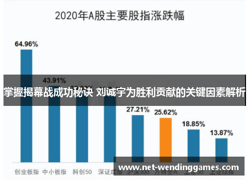 掌握揭幕战成功秘诀 刘诚宇为胜利贡献的关键因素解析 掌握揭幕战成功秘诀 刘诚宇为胜利贡献的关键因素解析