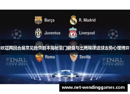 欧冠两回合最常见胜负剧本揭秘豪门翻盘与出局规律进球走势心理博弈