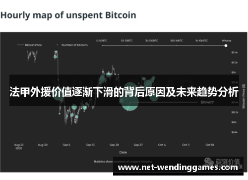 法甲外援价值逐渐下滑的背后原因及未来趋势分析
