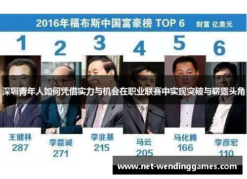 深圳青年人如何凭借实力与机会在职业联赛中实现突破与崭露头角