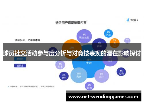球员社交活动参与度分析与对竞技表现的潜在影响探讨